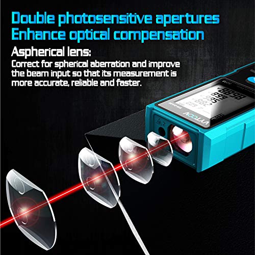 Rechargeable Laser Meter,VYTOOV Laser Tape Measure Electronic Angle Sensor Data Storage with Target Plate&Enhancing Glasses with Pythagorean Mode, Measure Distance, Area, Volume Calculation(164FT/50M) - Thumbnail 5