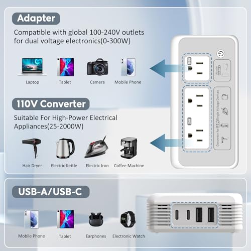 Mapambo 2000W 220V to 110V Converter for Hair Dryer, Voltage Converter US to Europe, Converter for European Travel with 2 USB-C 2 USB-A, Universal Travel Adapter with Type C/G/I/L (Gray)