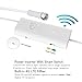 TV Antenna -Antop Outdoor/Indoor Digital Amplified Flat Antenna with Noise-Free 4G Filter for VHF/UHF High Gain Reception, 80 Miles Multi-Directional Long Range Reception, 40ft Coaxial Cable