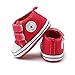 Itaar Baby Canvas Sneaker Classic Infant Toddler Dual Strap Trainer Anti-Skid Rubber Sole Prewalker Shoes