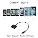 Dual Port Headphone Audio and Charger Adapter, Vackoey 2 in 1 Splitter