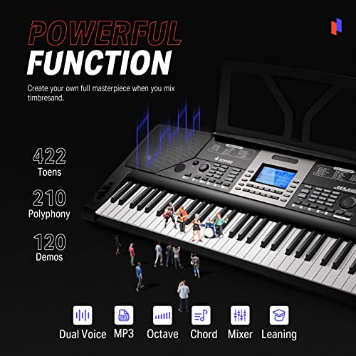 Donner Keyboard Piano, 61 Key Piano Keyboard, Force Sensitive & Superior Sound, Electronic