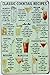 SOPAHU Classic Cocktail Recipes Metal Tin Sign For Bar Pub Decor 20 x 30cm