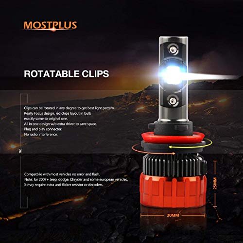 MOSTPLUS 8000 Lumens 80W/Pair-H13+H11 All-in-One LED-TX1860 Chip Really Focused Headlight Bulbs Super Mini Conversion Kit Xenon White Three Years Warranty (2 Pairs) - Thumbnail 6