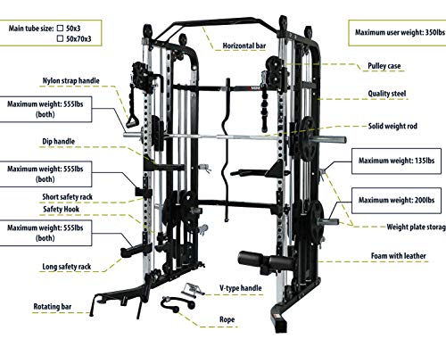 MiM USA Complete Set of Functional Trainer Smith Machine Power Cage & Adjustable Weight Bench All-in-One Ultimate Home Gym Strength Solution SM+FT 1001 Pro
