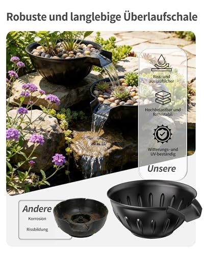 POPOSOAP Pond and Weir Cuvée Kit Fountain with Pond Pump 2500 L/h for Waterfalls, Water Plane DIY Indoor/Outdoor Garden