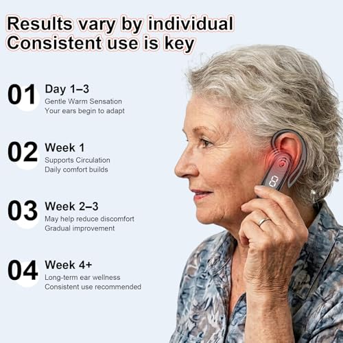Mango Moon 8-Minute Tinnitus Relief Device,Red Light Therapy for Ears,Promotes Blood Circulation 850 nm Portable Infrared Headphones,Tinnitus Relief and Ear Canal Inflammation Relief