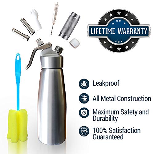 Animato Whipped Cream Chargers Dispenser Nitro Cold Brew Coffee Maker