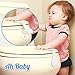 Ah Baby Child Safety Locks Kit (50 Piece) Keeps Kids Safe From Poisoning, Burns, Shocks, Cuts, Jams and Head Injury