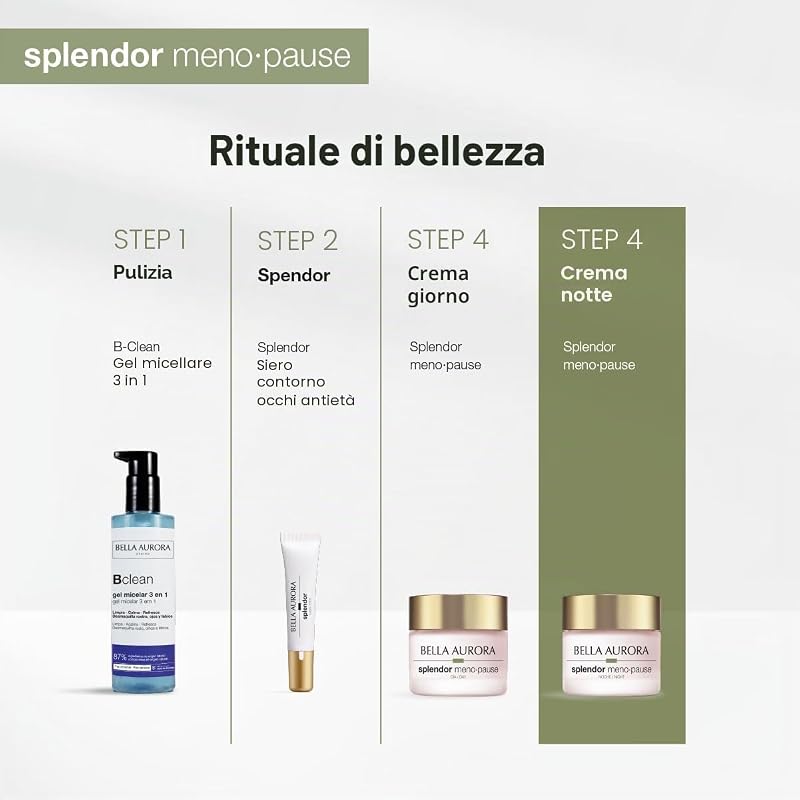 Splendor Menopause Notte | Crema antietà correttore per pelle matura | Rigenera durante la notte, riduce le rughe, apporta compattezza e densità | Con ceramidi e melatonina | 50 ml