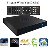 Kukele 2017 Internet Streaming Media Player MINIMX Quad Core Android 6.0 Marshmallow TV Box Media Center