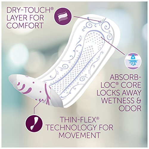 Poise Incontinence Ultra Thins, Long, Light Absorbency, 24 Count (Pack of 6)