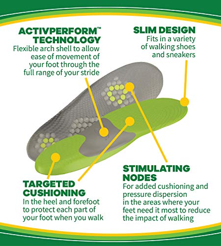 Dr-Scholls-FITNESS-WALKING-Insoles-Reduce-Stress-and-Strain-on-your-Lower-Body-while-you-Walk-and-Reduce-Muscle-Soreness-for-Mens-8-14-also-available-for-Womens-6-10