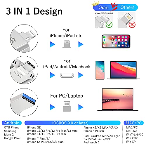 JSL JDTDC Apple MFi Certified 128GB PhotoStickiPhone 15/14/13/12 USB