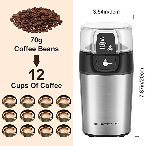 Electric Coffee Grinder, CHEFFANO Stainless Steel Spice Grinder Coffee