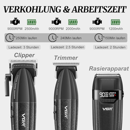 VGR 640S3 Professional 3 in 1 Hair Cutting Kit, 9000RPM Hair Clippers for Men Professional Hair Trimmer & Foil Shavers Set, Cordless Mens Barber Combo for Home, for Him(Black)