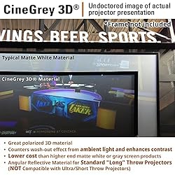 Elite Screens Designer Cut Series, 135-inch