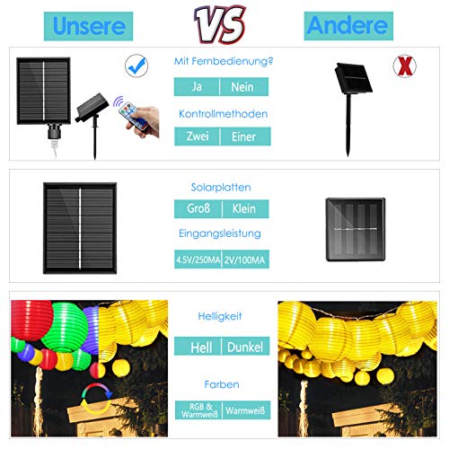 10M Solar Lampions Lichterkette Außen mit Fernbedienung, 40er LED Lampion Lichterkette Warmweiß & Mehrfarbig, Laterne… – Bild 5