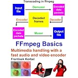 FFmpeg Basics: Multimedia handling with a fast audio and video encoder
