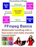 Image de FFmpeg Basics: Multimedia handling with a fast audio and video encoder