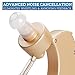 Hearing Amplifier - Personal Sound Amplification for Behind the Ear a Discreet Device that Helps Hear Clearly with Advanced Digital Noise Cancelling Feature By RL Treats