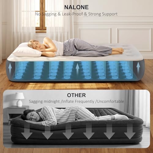 NALONE Colchón Hinchable Individual con Inflador 191x99x33cm, Colchón Inflable Matrimonio Autohinchable Cama Hinchable Eléctrico para Uso Doméstico Y Camping