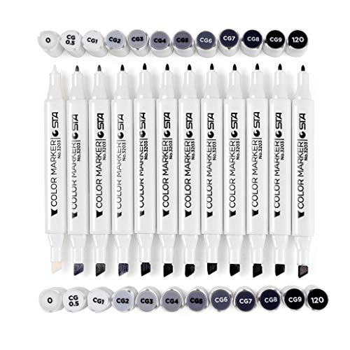 Top 10 Markers For Shading of 2020 No Place Called Home