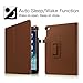 Fintie iPad Air 2 Case - Slim Fit Leather Folio Case with Smart Cover Auto Sleep / Wake Feature for Apple iPad Air 2 2014 Model, Brown