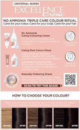 L'Oréal Paris Excellence Universal Nudes 2U Darkest Brown Ammonia-Free view 2