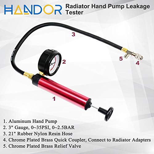 5 Handor+Radiator+Pressure+Cooling+Coolant