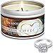 Jackpot Candles Surprise Size Ring Caramel Coffee Latte Jewelry Candle Travel Tin