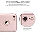 MYRIANN 111 iPhone 7 Case, Ultra Thin Full Body Coverage Protection Hard Slim Case with Tempered Glass Screen Protector - Rose Gold