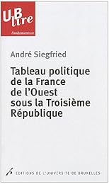 Tableau politique de la France de l'Ouest sous la Troisième République