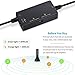 [2019 Upgraded Version] Amplified HD Digital TV Antenna, 130+Miles Long-Range Reception Indoor HDTV Antenna with Amplifier, Support 4K 1080P VHF UHF TV Channels, Works for Fire tv Stick