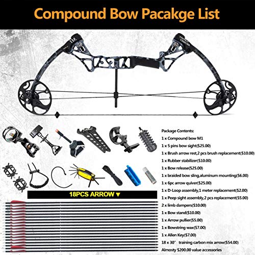 image for XGEEK Compound Bow，Compound Hunting Bow Kit，Limbs Made in USA，19