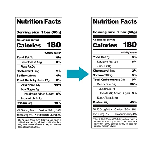QUEST NUTRITION OATMEAL CHOCOLATE CHIP PROTEIN BARS, 20G PROTEIN, 1G SUGAR, 5G NET CARB, GLUTEN FREE, KETO FRIENDLY, 12 COUNT