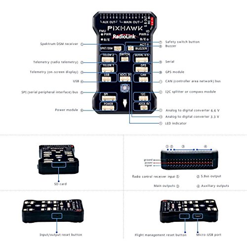 Radiolink Pixhawk PX4 32 Bit ARM Flight Controller + NEO-M8N GPS + Pixhawk Power Module for RC Multirotor Quad for RC Multirotor Quad with 4G Micro-SD