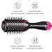 Hair Dryer Brush,Hot Air Hair Brush 4 in 1 Electric One Step Hair Blow Dryer Comb Volumizer with Negative Ions for Hair Dryer, Styling, Curler Straightenerthumb 3