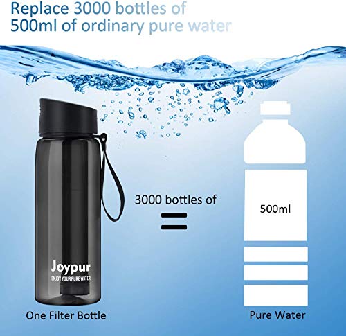 joypur Portable Water Bottle with Filter, Camping Filter Water Bottle for Travel Hiking Backpacking, 0.01 Micron Water Purifier Bottle Straw, Emergency Water Filter Bottle 24 Oz Leakproof