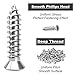 LuckIn Corner Brackets 2 Inch, 10-Pack L Brackets for Shelves, Wood, Furniture, 304 Stainless Steel Corner Brace with Screws
