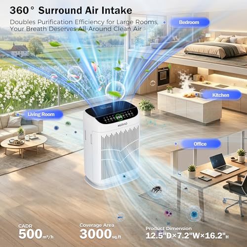 Mirvio Air Purifiers for Home Bedroom Large Room Up to 3000 Ft², HEPA Air Cleaner with Washable Double-Side Filter, PM2.5 AQI,Timer,15dB Sleep Mode for Pet, Dander, Dust, Pollen, Odors, White