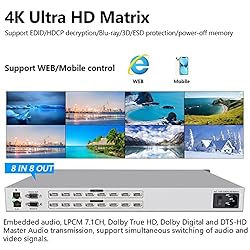 4K ICUIXIAN HDMI Matrix 8x8 4K@30Hz HDMI Matrix