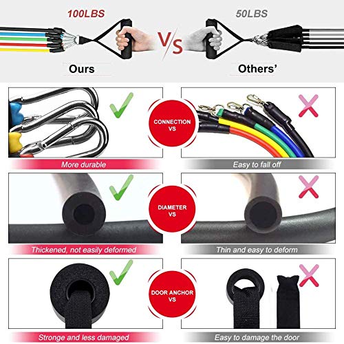 Domoki Resistance Bands Set 11 PCS, Exercise Bands with Door Anchor, Handles, Waterproof Carry Bag, Legs Ankle Straps for Resistance Training, Physical Therapy, Home Workouts