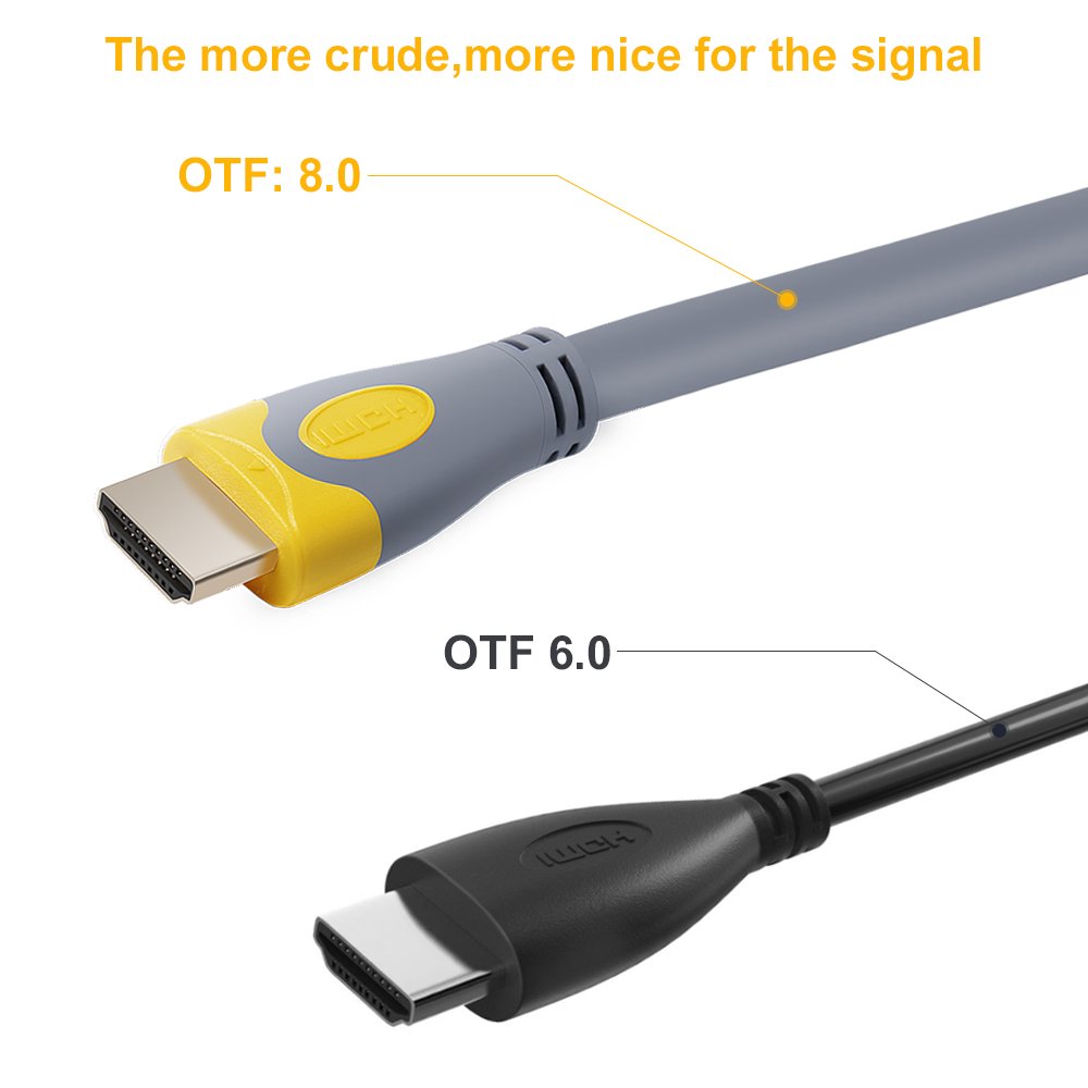 Proyector y cables HDMI: Amazon.es: Electrónica