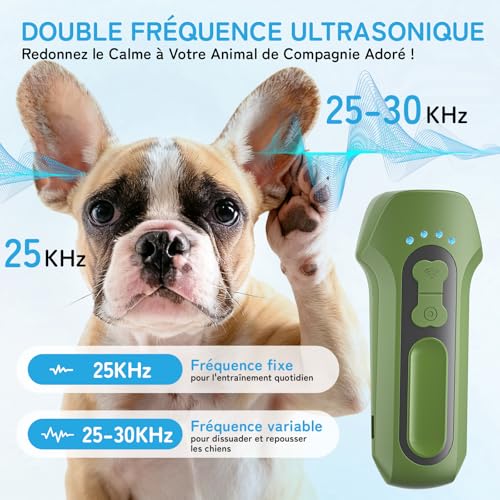 Holercoco Anti Aboiement Chien, Dispositif de Dissuasion à Ultrasons pour Chiens, Dispositif Portable D'arrêt D'aboiement de Chien, Sûr et Humain, Contrôle des Aboiements de 15 m