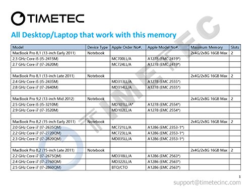 Timetec-Hynix-IC-Apple-DDR3-1600MHz-PC3-12800-SODIMM-Memory-upgrade-For-MacBook-Pro-13-inch-Early-2011iMac-215-inch-Mid-2011-Mac-Mini-Mid-2011-Server