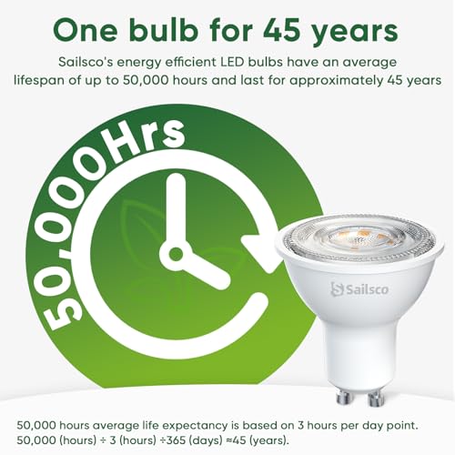 sailsco Energy Class A GU10 LED Warm White Lamp, 1.9 W 345 LM 2700 K Warm White GU10 Spot Energy Saving Bulb, 50 W Bulb Replaces, 36° Beam Angle G10 Bulb, Not Dimmable, Pack of 12