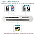 CF Card Reader, Lightning SD/TF/CF Card Adapter, Trail Game Camera Viewer for iPhone X/8 Plus/8/7 Plus/7/6s Plus/6s/6 Plus/iPad Mini/Air, Support iOS 11.3 and Before, No App Required, Plug and Play