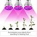 2018 New Triple Head Led Grow Light, Anzonto Desk Clip Lamp with 360 Degree Flexible Gooseneck and Triple on/Off Switch for Indoor Plants Greenhouse Office (15W Triple Head)