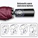 Bodyguard Windproof Travel Umbrella, 10 Ribs Folding Umbrella with Teflon Coating, Auto Open and Close Compact Umbrella with Gift Leather Case
